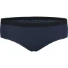 Odlo Active F-Dry Light ECO Suw Bottom Panty W Damen Funktionsunterhose 8